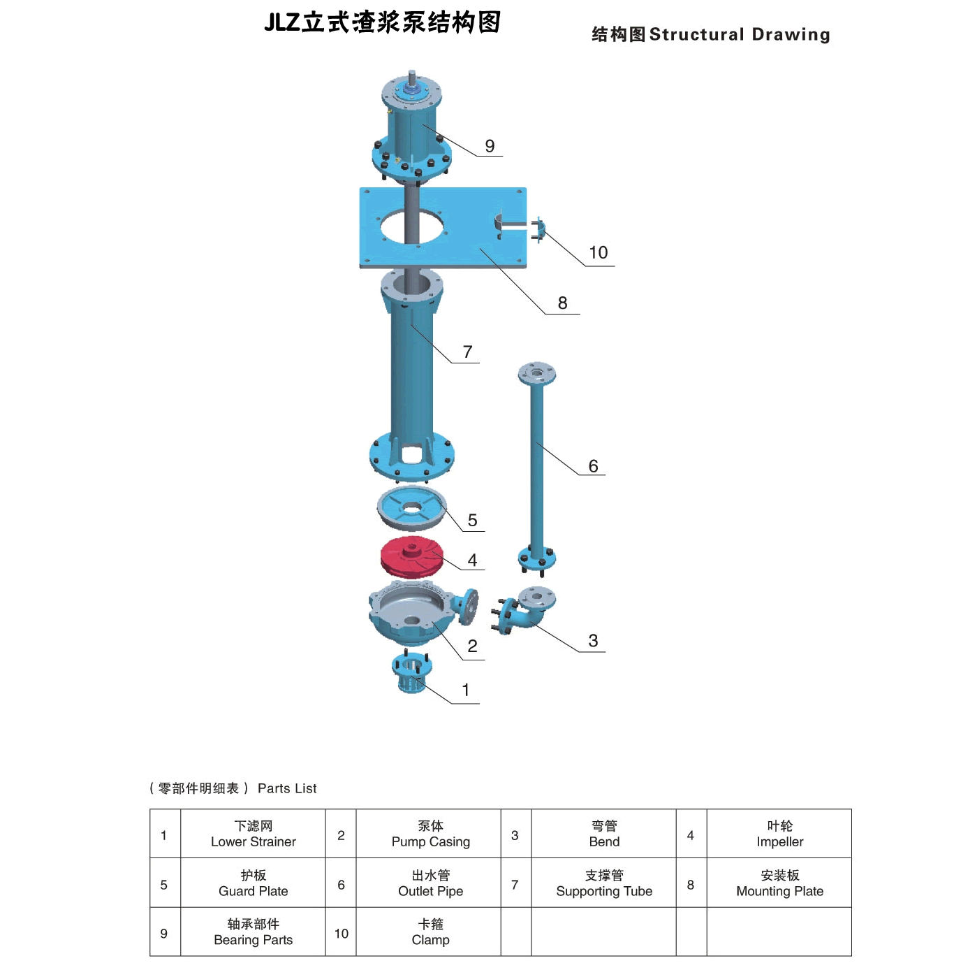 JLZ立式渣浆泵结构图.gif JLZ立式渣浆泵结构图.gif